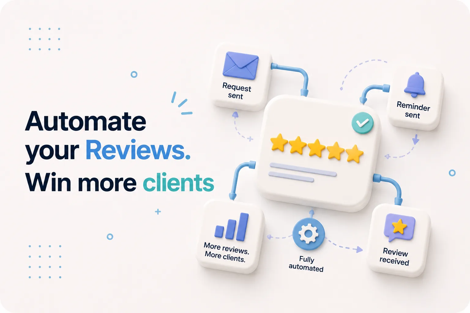 Why you should absolutely automate review collection. Best practices for local businesses